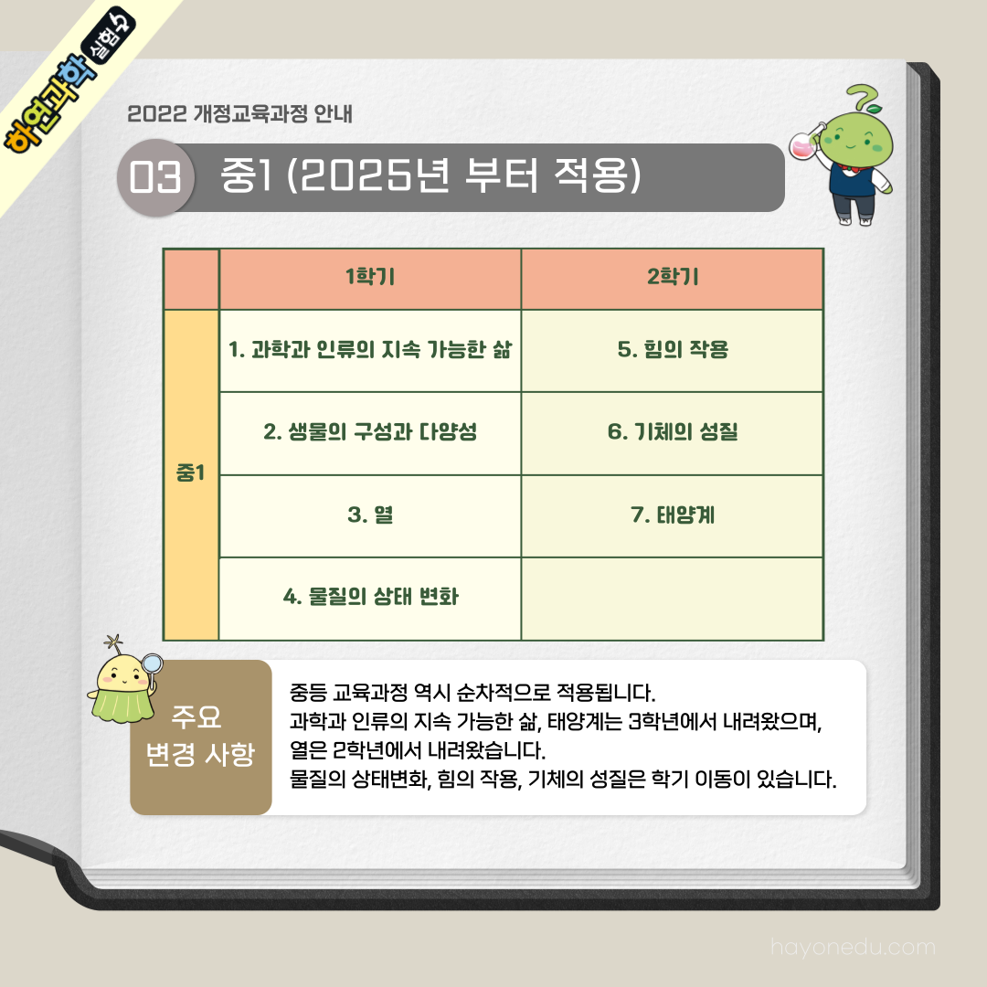 e245462e636e53bd874dfab827f93ea7_1738659930_1074.png